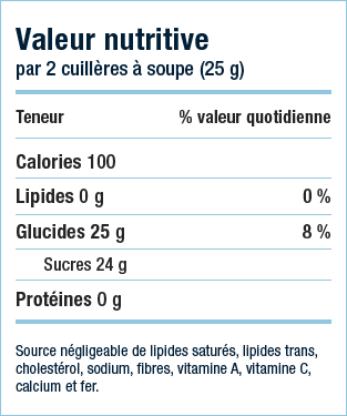 De la valeur nutritive