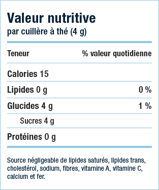 De la valeur nutritive