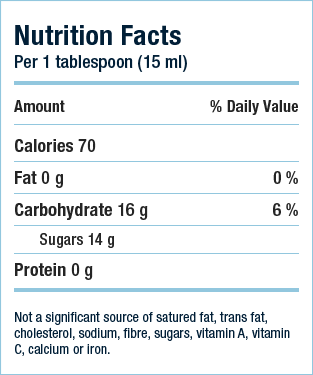 Nutrition facts