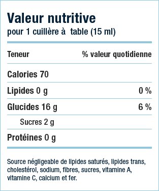 De la valeur nutritive