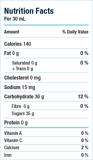 Nutrition facts