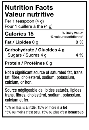 Nutrition facts