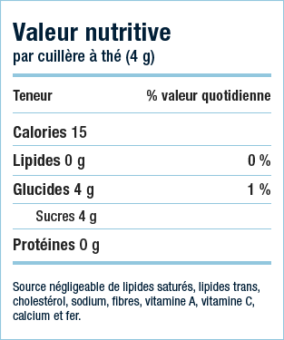 De la valeur nutritive