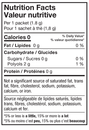 Nutrition facts