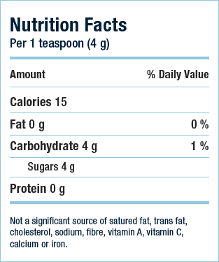 Nutrition facts