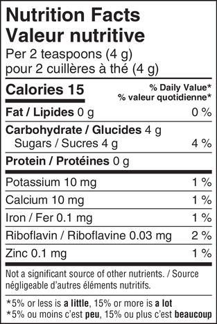 Nutrition facts